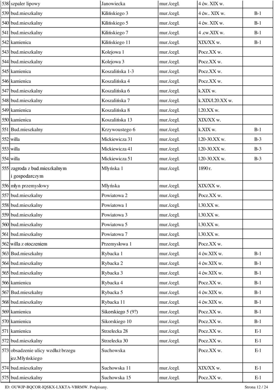 /cegł. XIX/XX w. B-1 543 bud.mieszkalny Kolejowa 1 mur./cegł. Pocz.XX w. 544 bud.mieszkalny Kolejowa 3 mur./cegł. Pocz.XX w. 545 kamienica Koszalińska 1-3 mur./cegł. Pocz.XX w. 546 kamienica Koszalińska 4 mur.