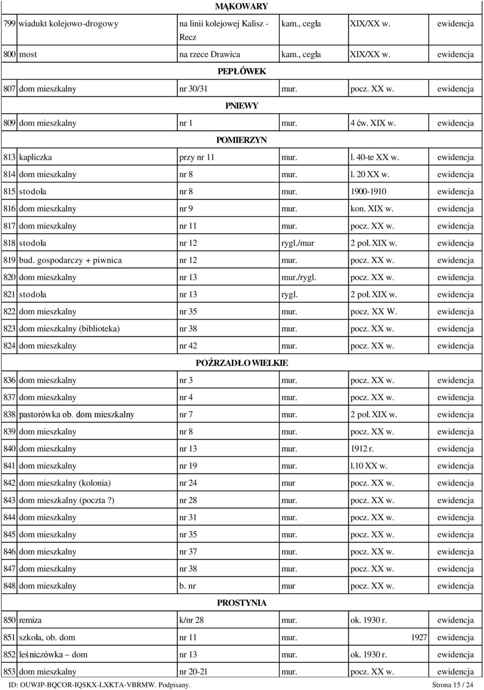 XIX w. ewidencja POMIERZYN 813 kapliczka przy nr 11 mur. l. 40-te XX w. ewidencja 814 dom mieszkalny nr 8 mur. l. 20 XX w. ewidencja 815 stodoła nr 8 mur.