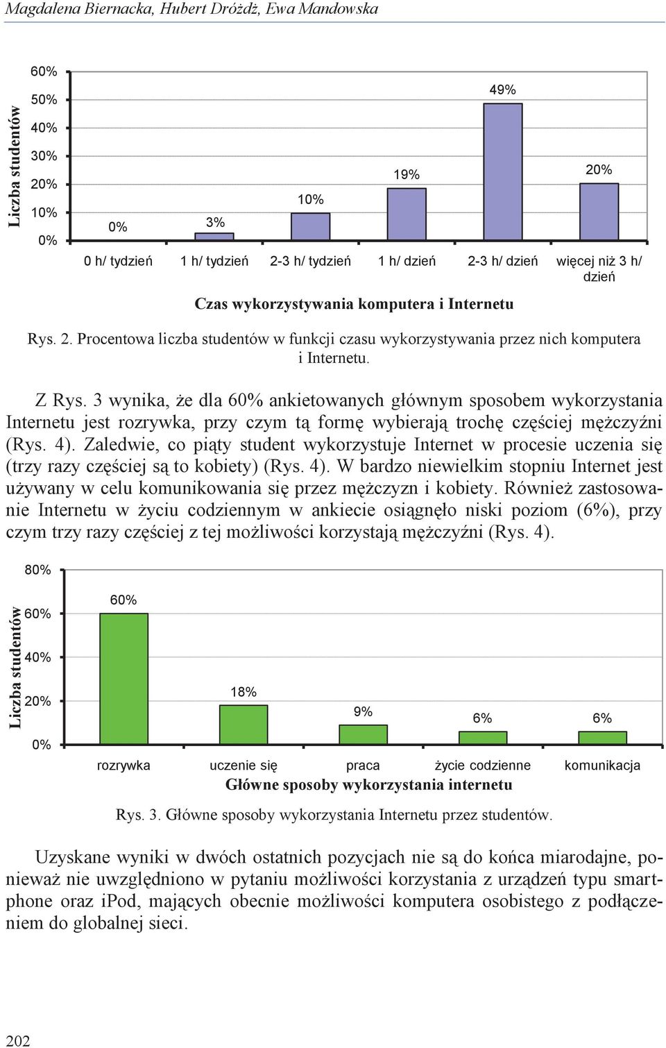 3 wynika, że dla 6 ankietowanych głównym sposobem wykorzystania Internetu jest rozrywka, przy czym tą formę wybierają trochę częściej mężczyźni (Rys. 4).