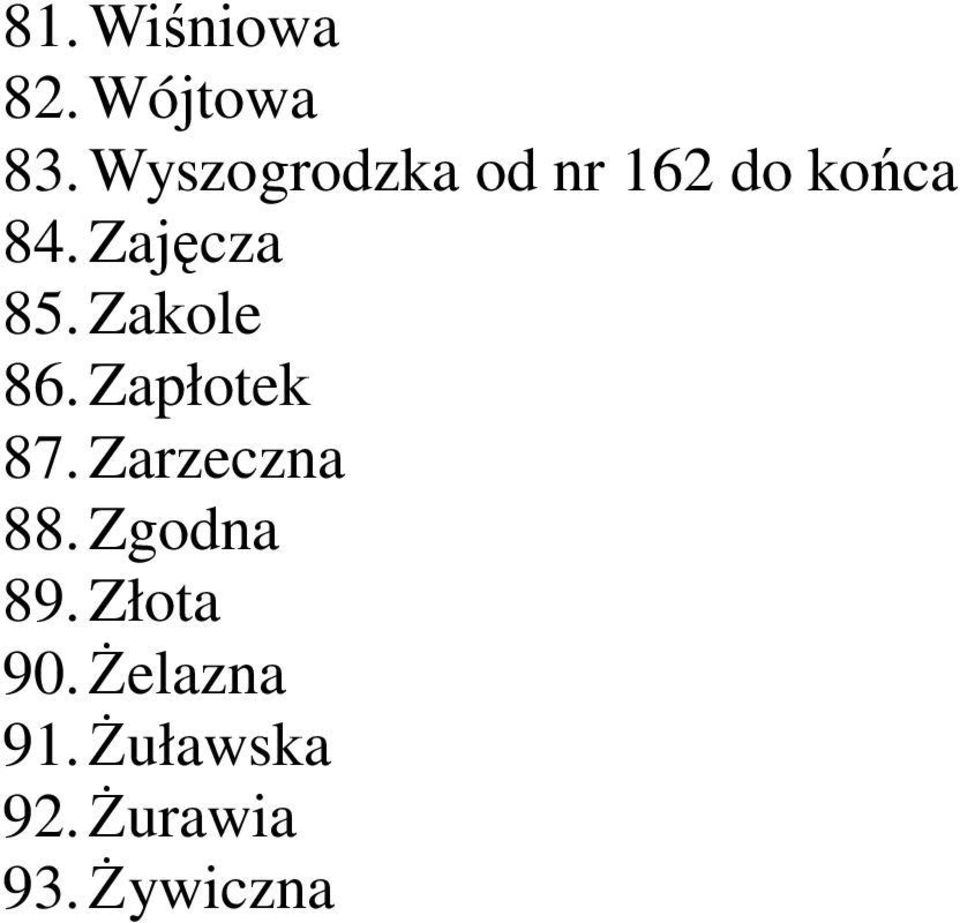 Zajęcza 85. Zakole 86. Zapłotek 87.