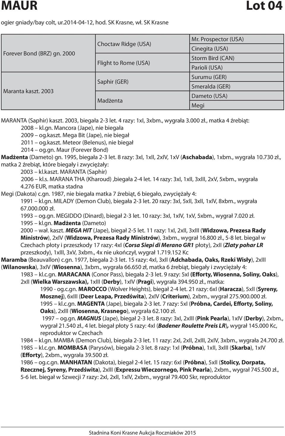 gn. Maur (Forever Bond) Madżenta (Dameto) gn. 1995, biegała 2-3 let. 8 razy: 3xI, 1xII, 2xIV, 1xV (Aschabada), 1xbm., wygrała 10.730 zł., matka 2 źrebiąt, które biegały i zwyciężały: 2003 kl.kaszt.