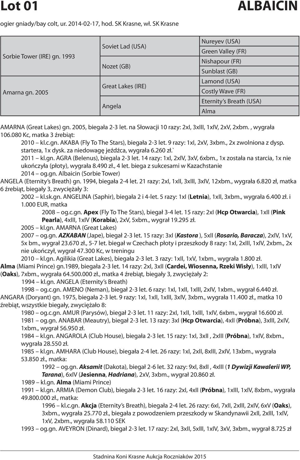 gn. 2005, biegała 2-3 let. na Słowacji 10 razy: 2xI, 3xIII, 1xIV, 2xV, 2xbm., wygrała 106.080 Kc, matka 3 źrebiąt: 2010 kl.c.gn. AKABA (Fly To The Stars), biegała 2-3 let. 9 razy: 1xI, 2xV, 3xbm.