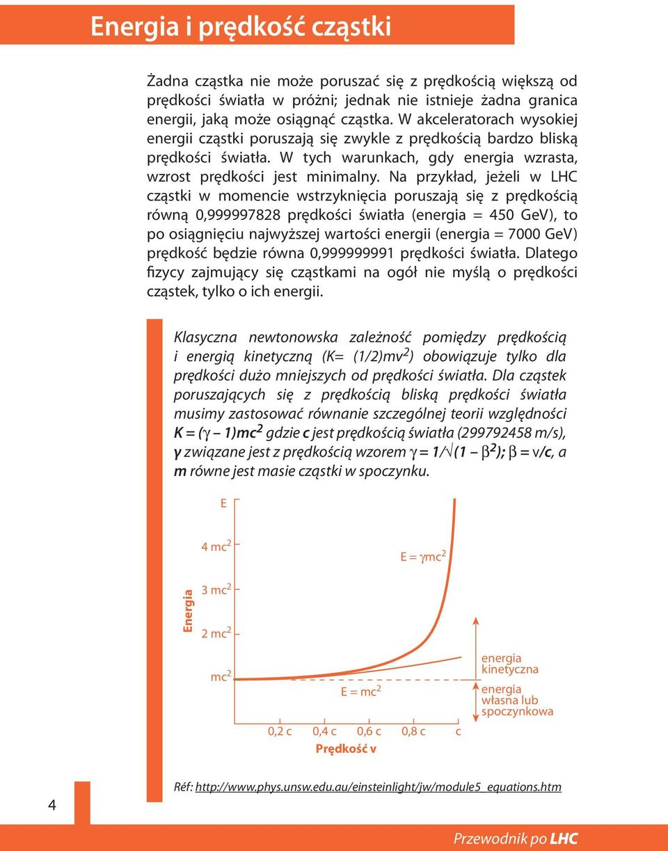 Na przykład, jeżeli w LHC cząstki w momencie wstrzyknięcia poruszają się z prędkością równą 0,999997828 prędkości światła (energia = 450 GeV), to po osiągnięciu najwyższej wartości energii (energia =