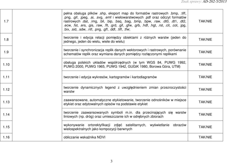 tfw; tworzenie i edycja relacji pomiędzy obiektami z róŝnych warstw (jeden do jednego, jeden do wielu, wiele do wielu) tworzenie i synchronizacja replik danych wektorowych i rastrowych, porównanie