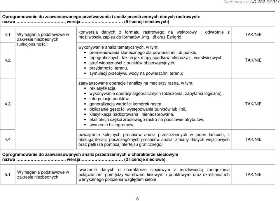 tif oraz Esrigrid wykonywanie analiz tematycznych, w tym: promieniowania słonecznego dla powierzchni lub punktu, topograficznych, takich jak mapy spadków, ekspozycji, warstwicowych, stref widoczności