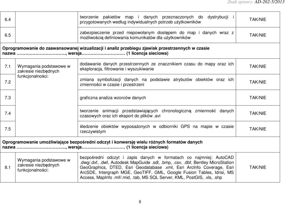 moŝliwością definiowania komunikatów dla uŝytkowników Oprogramowanie do zaawansowanej wizualizacji i analiz przebiegu zjawisk przestrzennych w czasie nazwa., wersja (1 licencja sieciowa) 7.1 7.