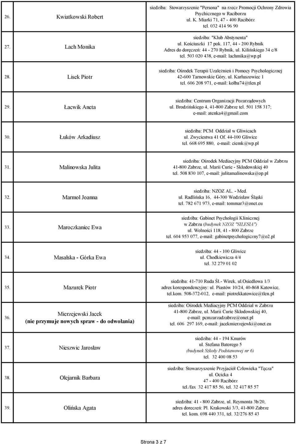 Lisek Piotr tel. 606 208 971, e-mail: kolba74@tlen.pl 29. Łacwik Aneta siedziba: Centrum Organizacji Pozarządowych ul. Brodzińskiego 4, 41-800 Zabrze tel. 501 158 317; e-mail: atenka4@gmail.com 30.