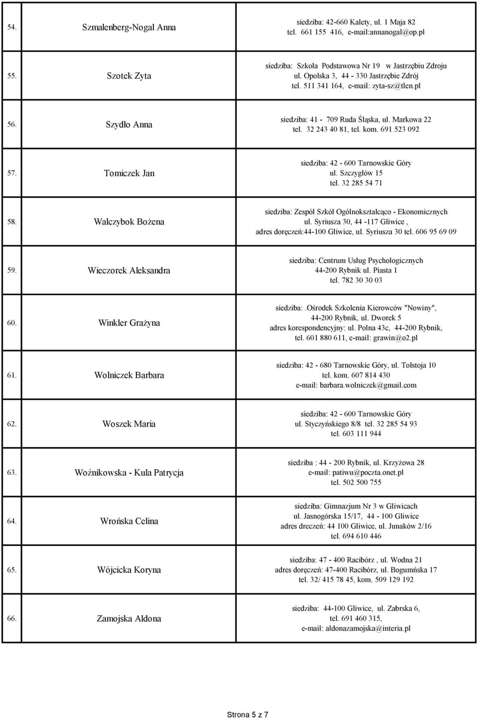 Tomiczek Jan siedziba: 42-600 Tarnowskie Góry ul. Szczygłów 15 tel. 32 285 54 71 58. Walczybok Bożena siedziba: Zespół Szkół Ogólnokształcąco - Ekonomicznych ul.