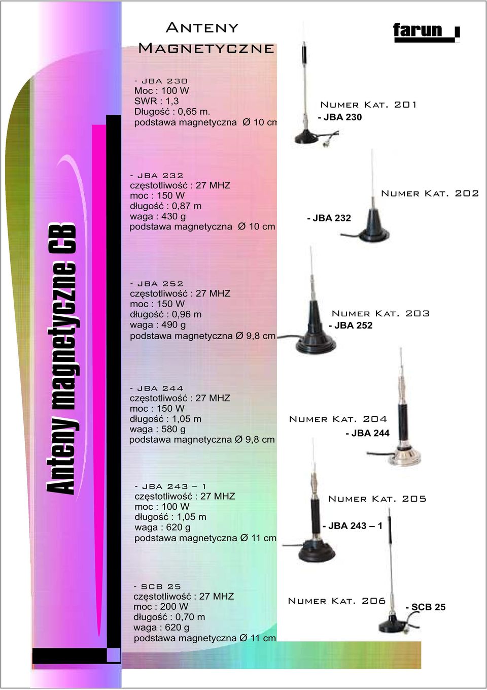 moc : 150 W d³ugoœæ : 0,96 m waga : 490 g podstawa magnetyczna - JBA 244 czêstotliwoœæ : 27 MHZ moc : 150 W d³ugoœæ : 1,05 m waga : 580 g podstawa magnetyczna - JBA 243 1 czêstotliwoœæ : 27 MHZ