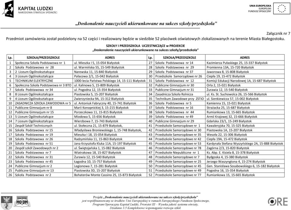 SZKOŁA/PRZEDSZKOLE ADRES 1 Społeczna Szkoła Podstawowa nr 1 ul. Mieszka I 5, 15-054 Białystok 27 Szkoła Podstawowa nr 14 Kazimierza Pułaskiego 25, 15-337 Białystok 2 Szkoła Podstawowa nr 28 ul.