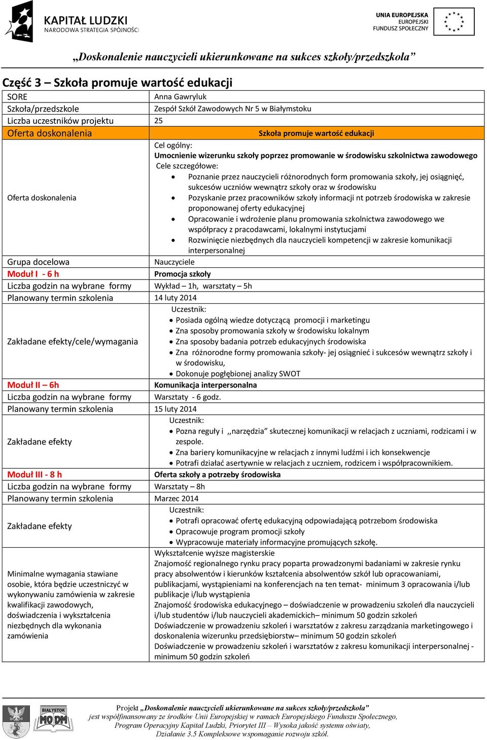 środowisku Pozyskanie przez pracowników szkoły informacji nt potrzeb środowiska w zakresie proponowanej oferty edukacyjnej Opracowanie i wdrożenie planu promowania szkolnictwa zawodowego we