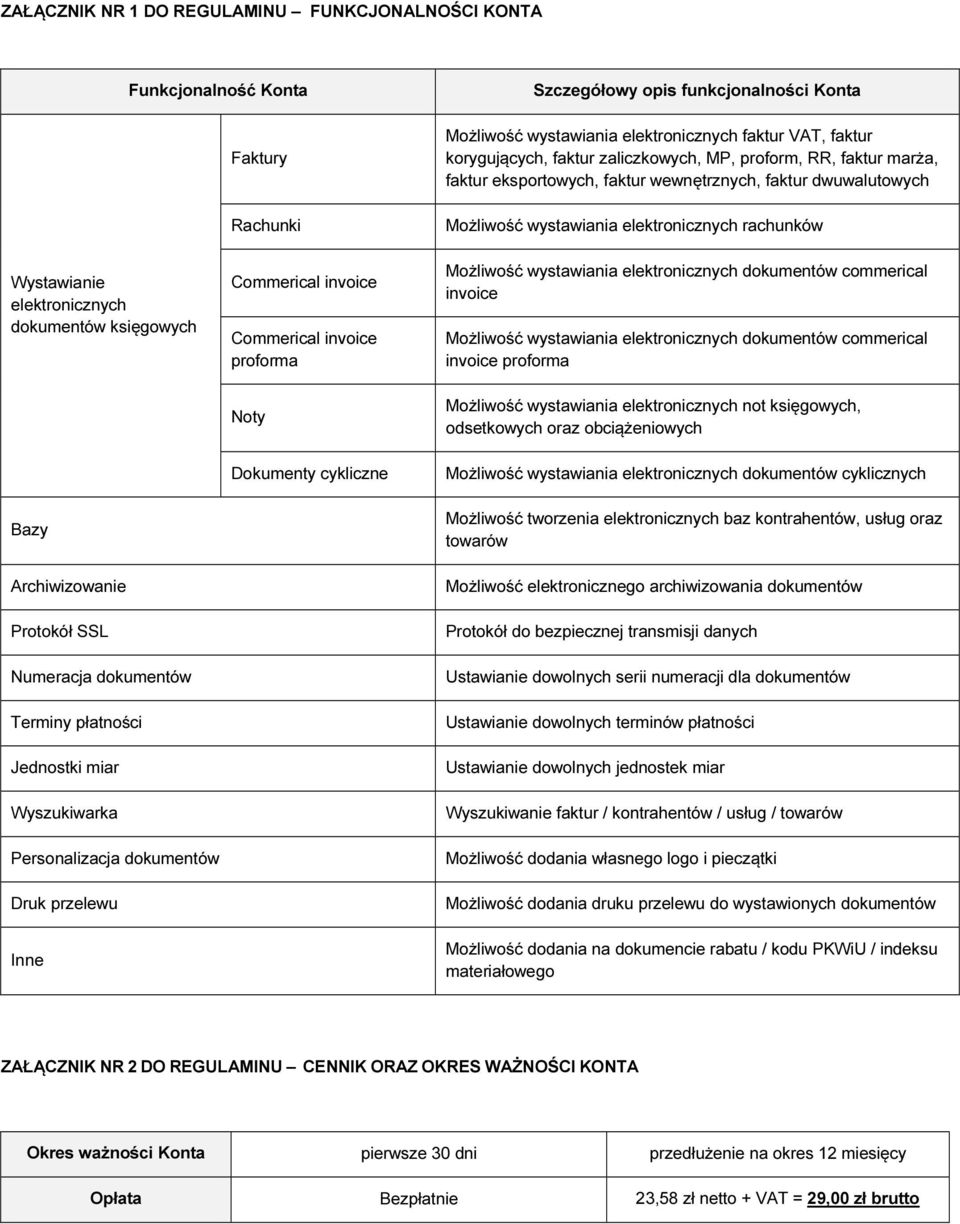 dokumentów księgowych Bazy Archiwizowanie Protokół SSL Numeracja dokumentów Terminy płatności Jednostki miar Wyszukiwarka Personalizacja dokumentów Druk przelewu Inne Commerical invoice Commerical