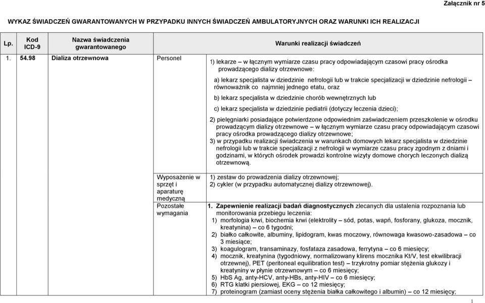 specjalista w dziedzinie nefrologii lub w trakcie specjalizacji w dziedzinie nefrologii równoważnik co najmniej jednego etatu, oraz b) lekarz specjalista w dziedzinie chorób wewnętrznych lub c)