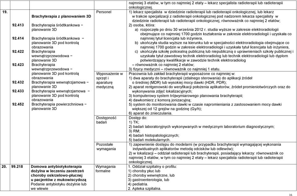 Brachyterapia wewnątrzprzewodowa planowanie 3D pod kontrolą obrazowania Brachyterapia wewnątrzjamowa planowanie 3D Brachyterapia wewnątrzjamowa planowanie 3D pod kontrolą obrazowania Brachyterapia