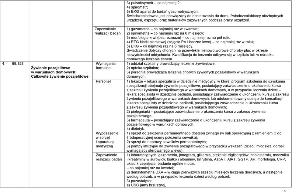 153 Żywienie pozajelitowe w warunkach domowych: Całkowite żywienie pozajelitowe Zapewnienie realizacji badań Wymagania formalne Personel Wyposażenie w sprzęt i Zapewnienie realizacji badań 1)