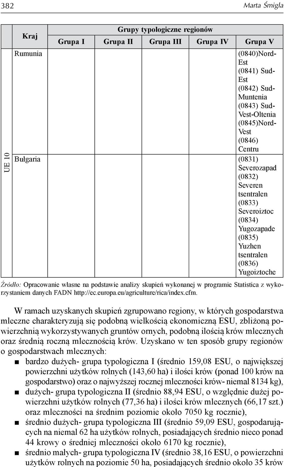 analizy skupień wykonanej w programie Statistica z wykorzystaniem danych FADN http://ec.europa.eu/agriculture/rica/index.cfm.