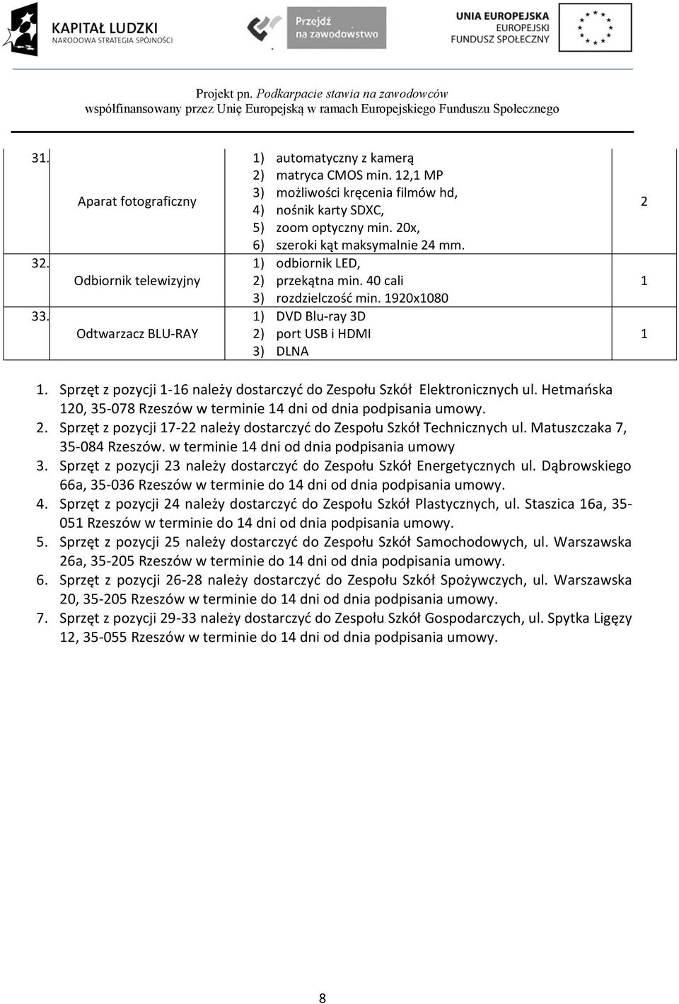 Hetmańska 0, 35-078 Rzeszów w terminie 4 dni od dnia podpisania umowy.. Sprzęt z pozycji 7- należy dostarczyć do Zespołu Szkół Technicznych ul. Matuszczaka 7, 35-084 Rzeszów.
