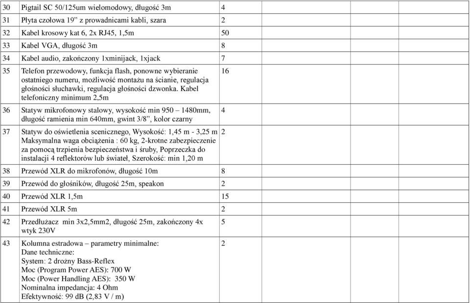 Kabel telefoniczny minimum,5m 36 Statyw mikrofonowy stalowy, wysokość min 950 480mm, długość ramienia min 640mm, gwint 3/8, kolor czarny 37 Statyw do oświetlenia scenicznego, Wysokość:,45 m - 3,5 m