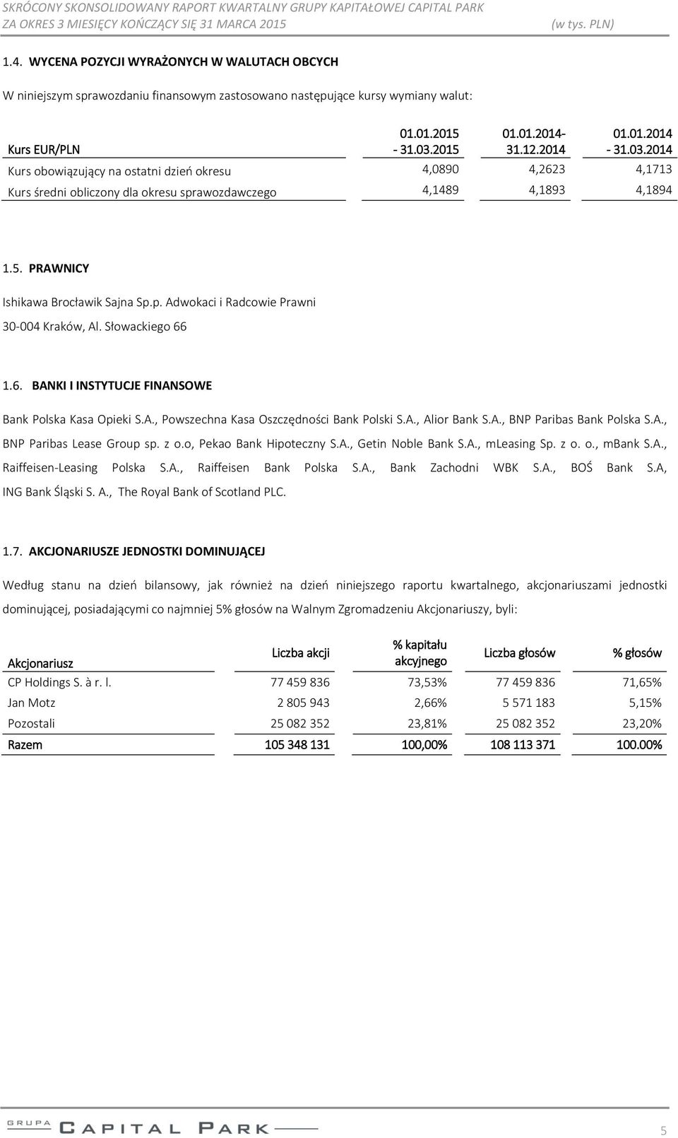 PRAWNICY Ishikawa Brocławik Sajna Sp.p. Adwokaci i Radcowie Prawni 30-004 Kraków, Al. Słowackiego 66 1.6. BANKI I INSTYTUCJE FINANSOWE Bank Polska Kasa Opieki S.A., Powszechna Kasa Oszczędności Bank Polski S.