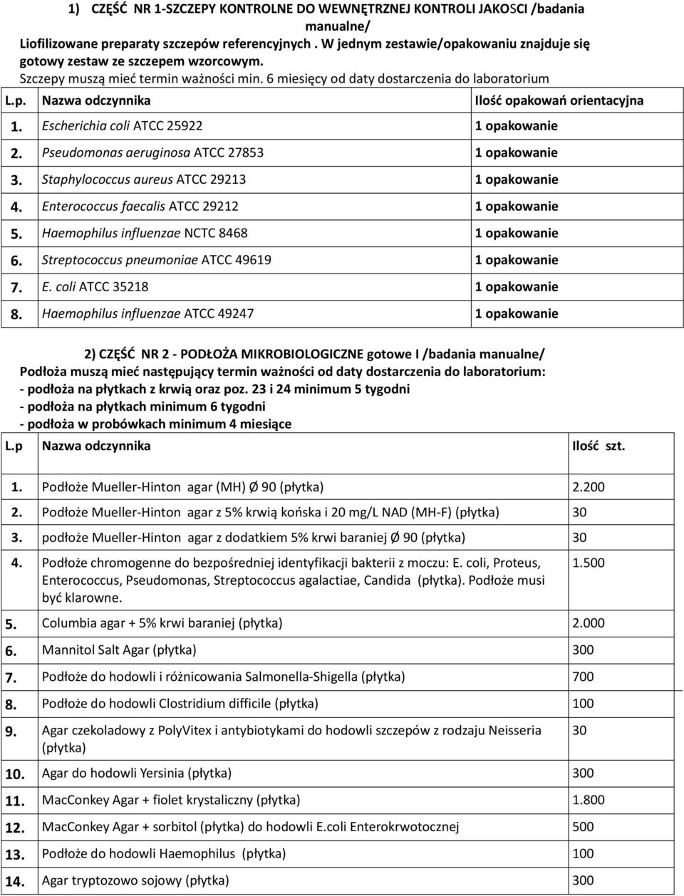 Escherichia coli ATCC 25922 1 opakowanie 2. Pseudomonas aeruginosa ATCC 27853 1 opakowanie 3. Staphylococcus aureus ATCC 29213 1 opakowanie 4. Enterococcus faecalis ATCC 29212 1 opakowanie 5.