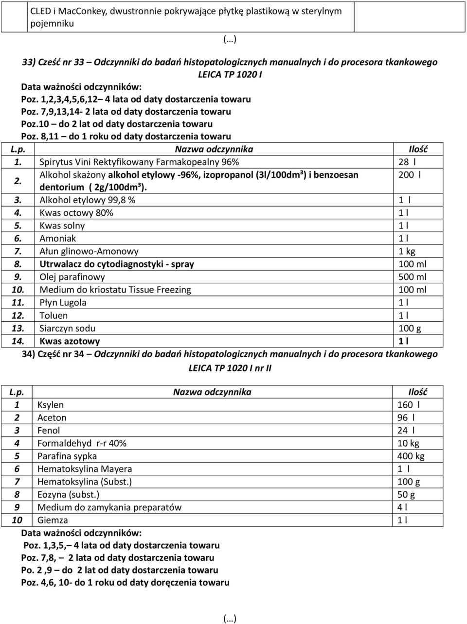 8,11 do 1 roku od daty dostarczenia towaru L.p. Nazwa odczynnika Ilość 1. Spirytus Vini Rektyfikowany Farmakopealny 96% 28 l 2.