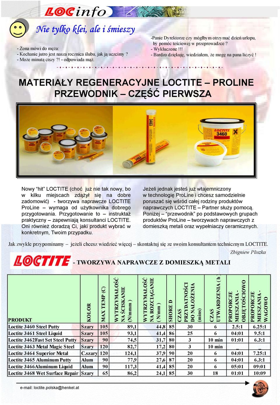 MATERIAŁY REGENERACYJNE LOCTITE PROLINE PRZEWODNIK CZĘŚĆ PIERWSZA Nowy hit LOCTITE (choć już nie tak nowy, bo w kilku miejscach zdążył się na dobre zadomowić) - tworzywa naprawcze LOCTITE ProLine