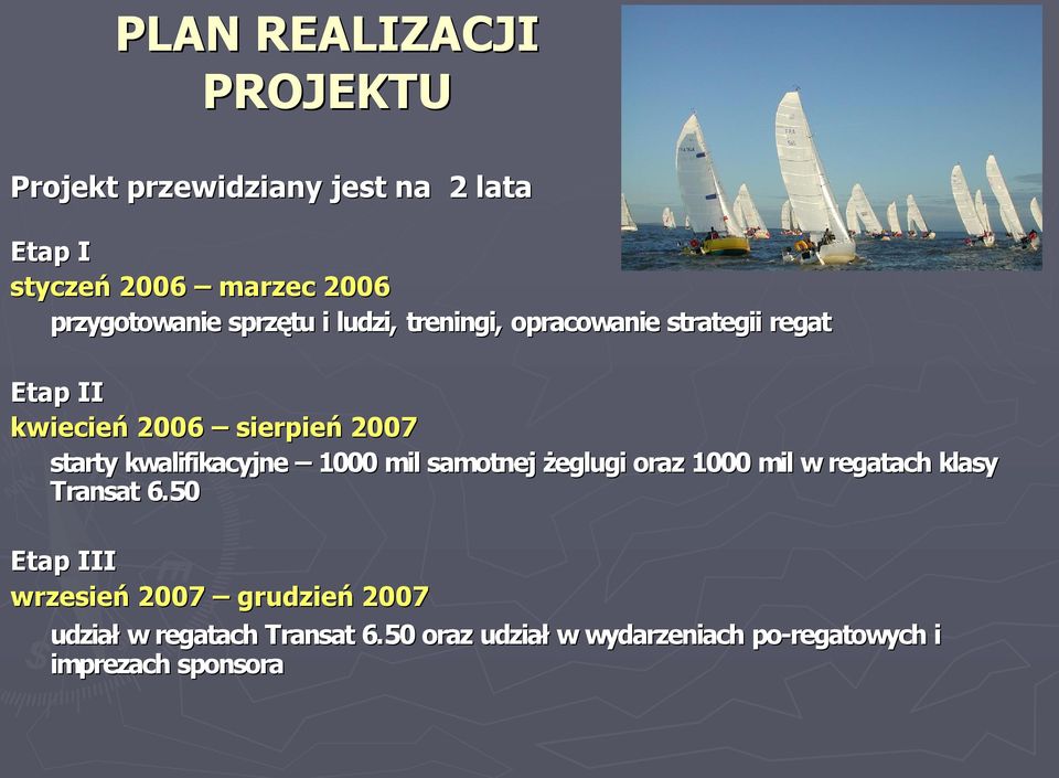 2007 starty kwalifikacyjne 1000 mil samotnej żeglugi oraz 1000 mil w regatach klasy Transat 6.
