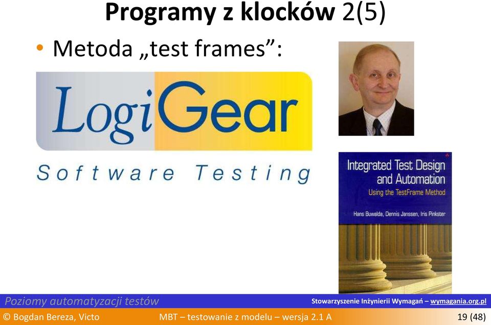 automatyzacji testów Bogdan