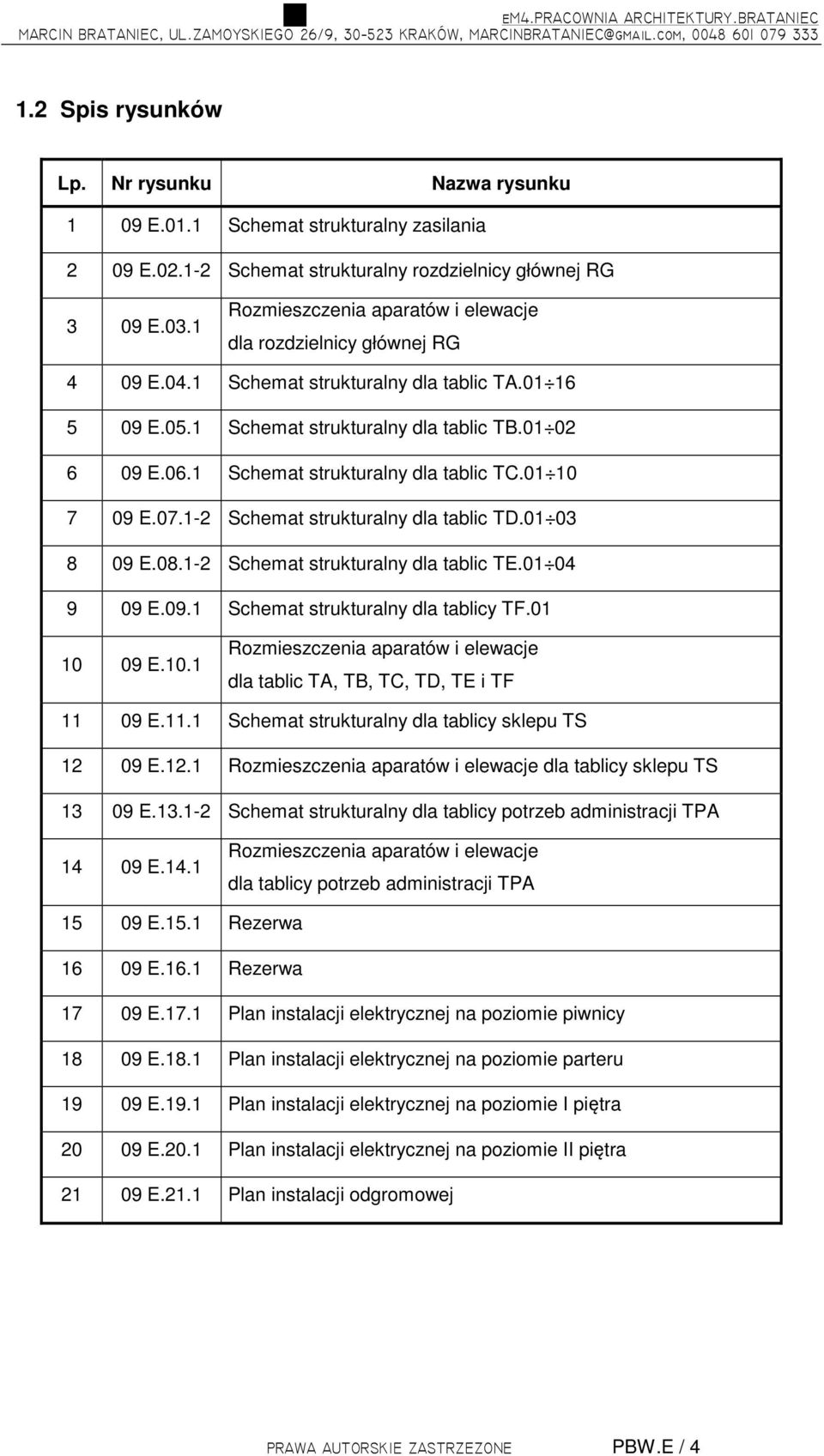 1 Schemat strukturalny dla tablic TB.01 02 6 09 E.06.1 Schemat strukturalny dla tablic TC.01 10 7 09 E.07.1-2 Schemat strukturalny dla tablic TD.01 03 8 09 E.08.1-2 Schemat strukturalny dla tablic TE.