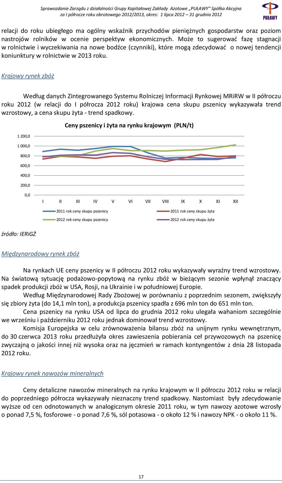 Krajowy rynek zbóż Według danych Zintegrowanego Systemu Rolniczej Informacji Rynkowej MRiRW w II półroczu roku 2012 (w relacji do I półrocza 2012 roku) krajowa cena skupu pszenicy wykazywała trend