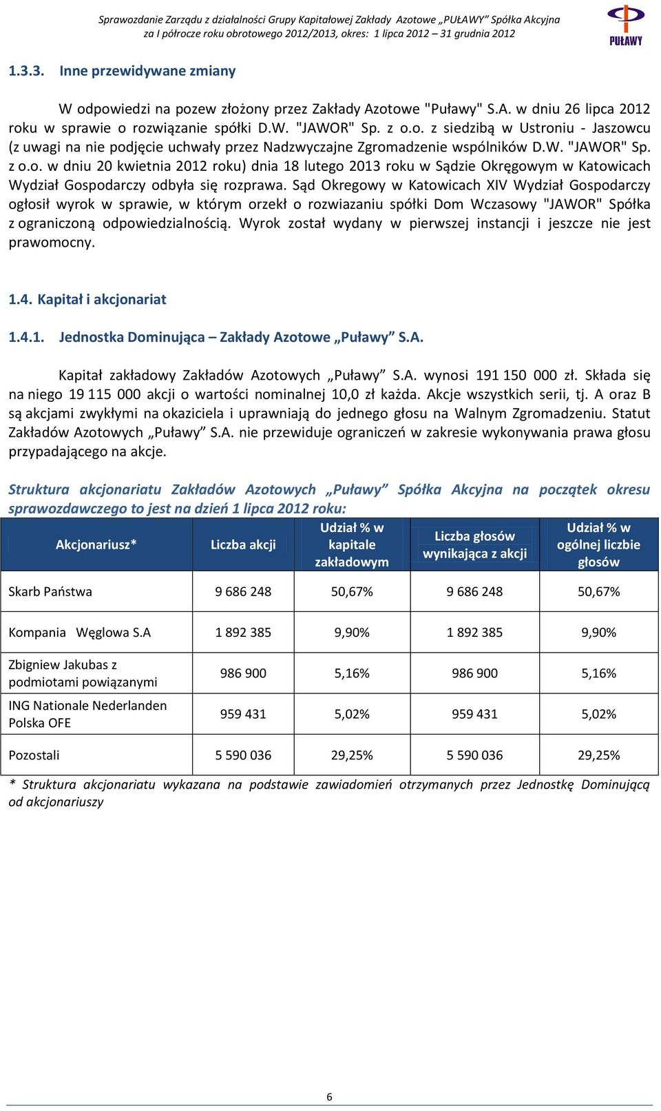 Sąd Okregowy w Katowicach XIV Wydział Gospodarczy ogłosił wyrok w sprawie, w którym orzekł o rozwiazaniu spółki Dom Wczasowy "JAWOR" Spółka z ograniczoną odpowiedzialnością.