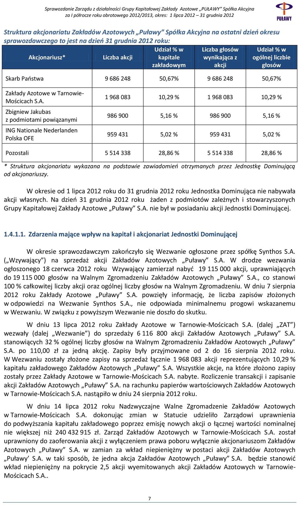 otowe w Tarnowie- Mościcach S.A.