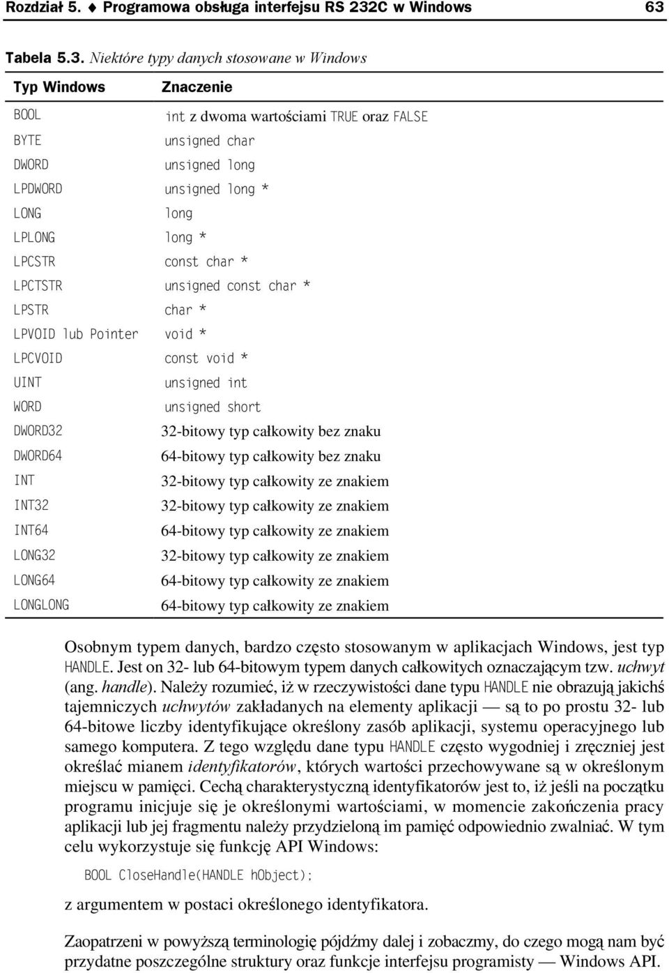 Tabela 5.3.