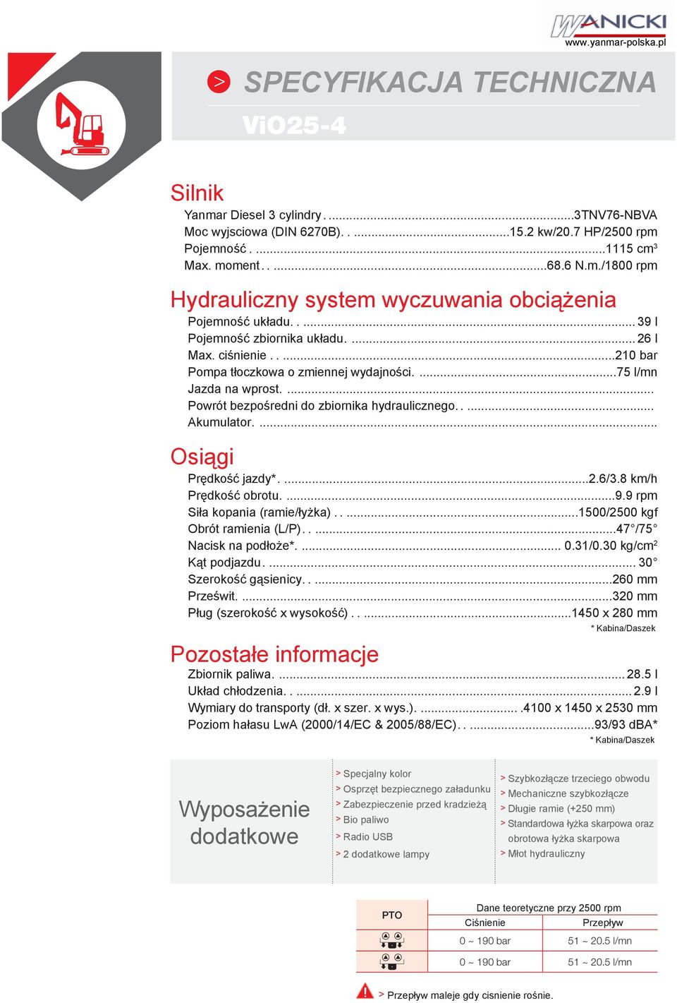 .... Akumulator.... Osiągi Prędkość jazdy*....2.6/3.8 km/h Prędkość obrotu....9.9 rpm Siła kopania (ramie/łyżka).....1500/2500 kgf Obrót ramienia (L/P).....47 /75 Nacisk na podłoże*.... 0.31/0.