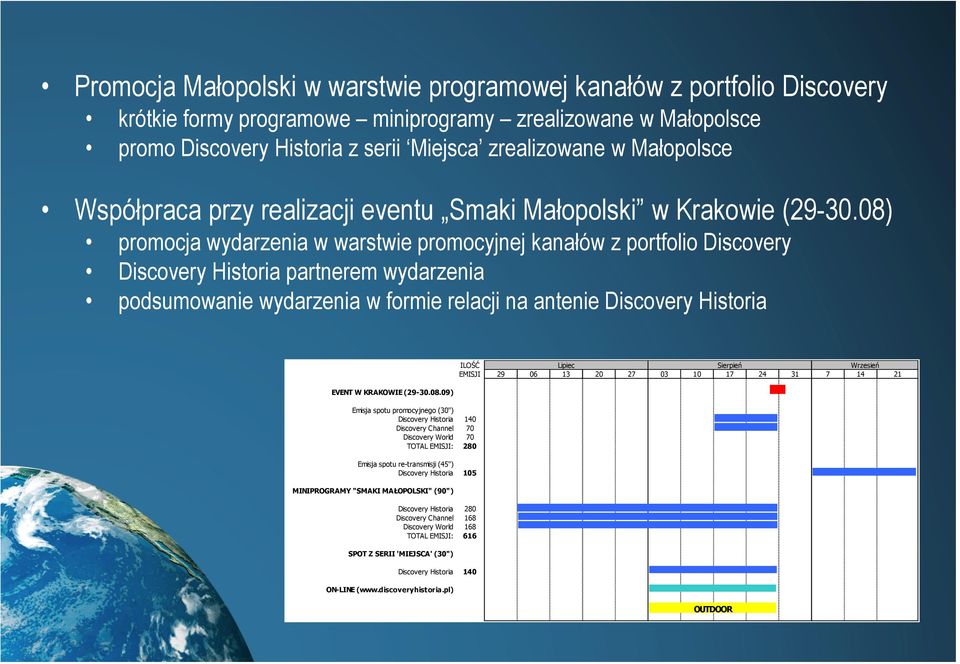 08) promocja wydarzenia w warstwie promocyjnej kanałów z portfolio Discovery Discovery Historia partnerem wydarzenia podsumowanie wydarzenia w formie relacji na antenie Discovery Historia EVENT W