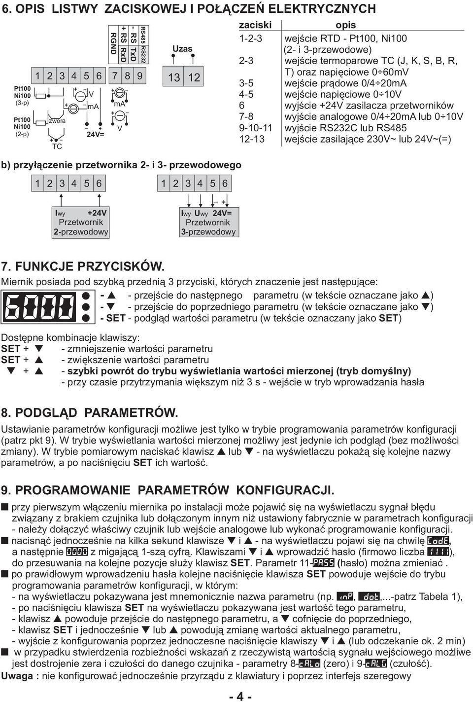 20mA 4-5 wejście napięciowe 0 10V 6 wyjście +24V zasilacza przetworników 7-8 wyjście analogowe 0/4 20mA lub 0 10V 9-10-11 wyjście RS232C lub RS485 12-13 wejście zasilające 230V~ lub 24V~(=) 1 2 3 4 5