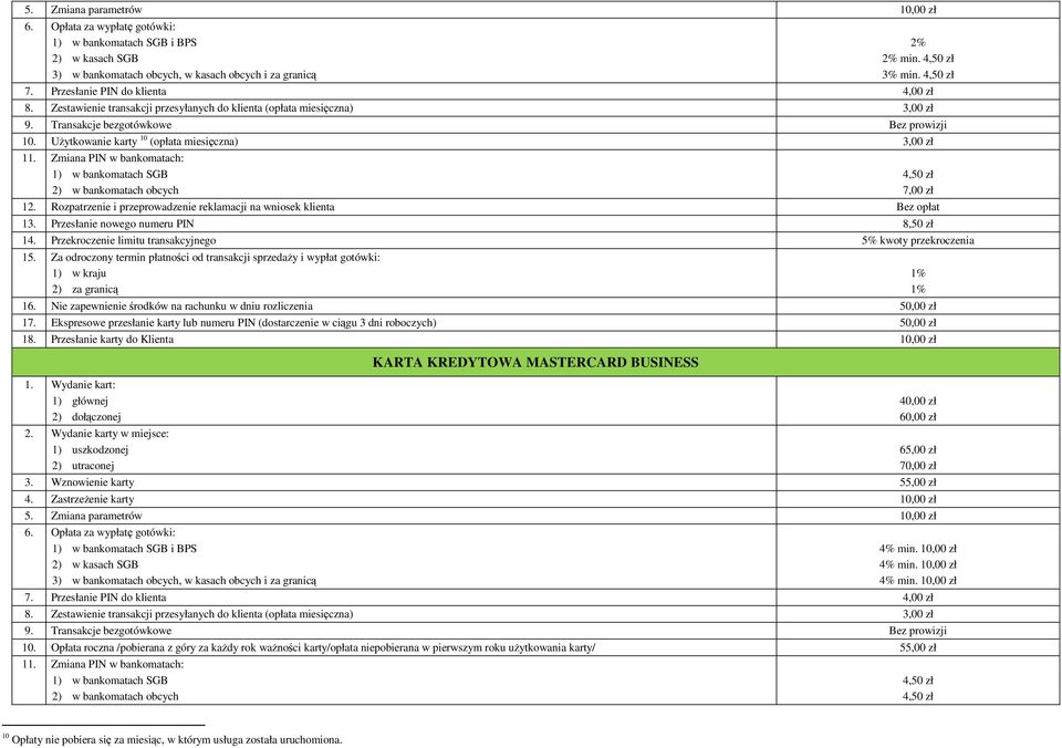 Uytkowanie karty 10 (opłata miesiczna) 3,00 zł 11. Zmiana PIN w bankomatach: 1) w bankomatach SGB 4,50 zł 2) w bankomatach obcych 7,00 zł 12.