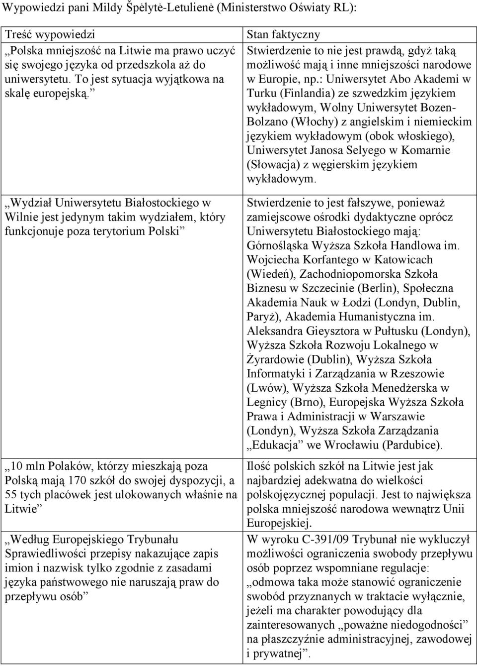 Wydział Uniwersytetu Białostockiego w Wilnie jest jedynym takim wydziałem, który funkcjonuje poza terytorium Polski 10 mln Polaków, którzy mieszkają poza Polską mają 170 szkół do swojej dyspozycji, a