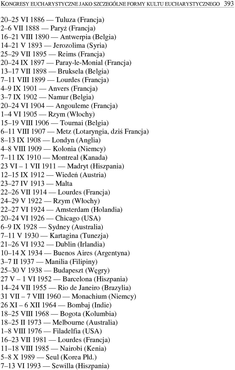 VI 1904 Angouleme (Francja) 1 4 VI 1905 Rzym (Włochy) 15 19 VIII 1906 Tournai (Belgia) 6 11 VIII 1907 Metz (Lotaryngia, dziś Francja) 8 13 IX 1908 Londyn (Anglia) 4 8 VIII 1909 Kolonia (Niemcy) 7 11