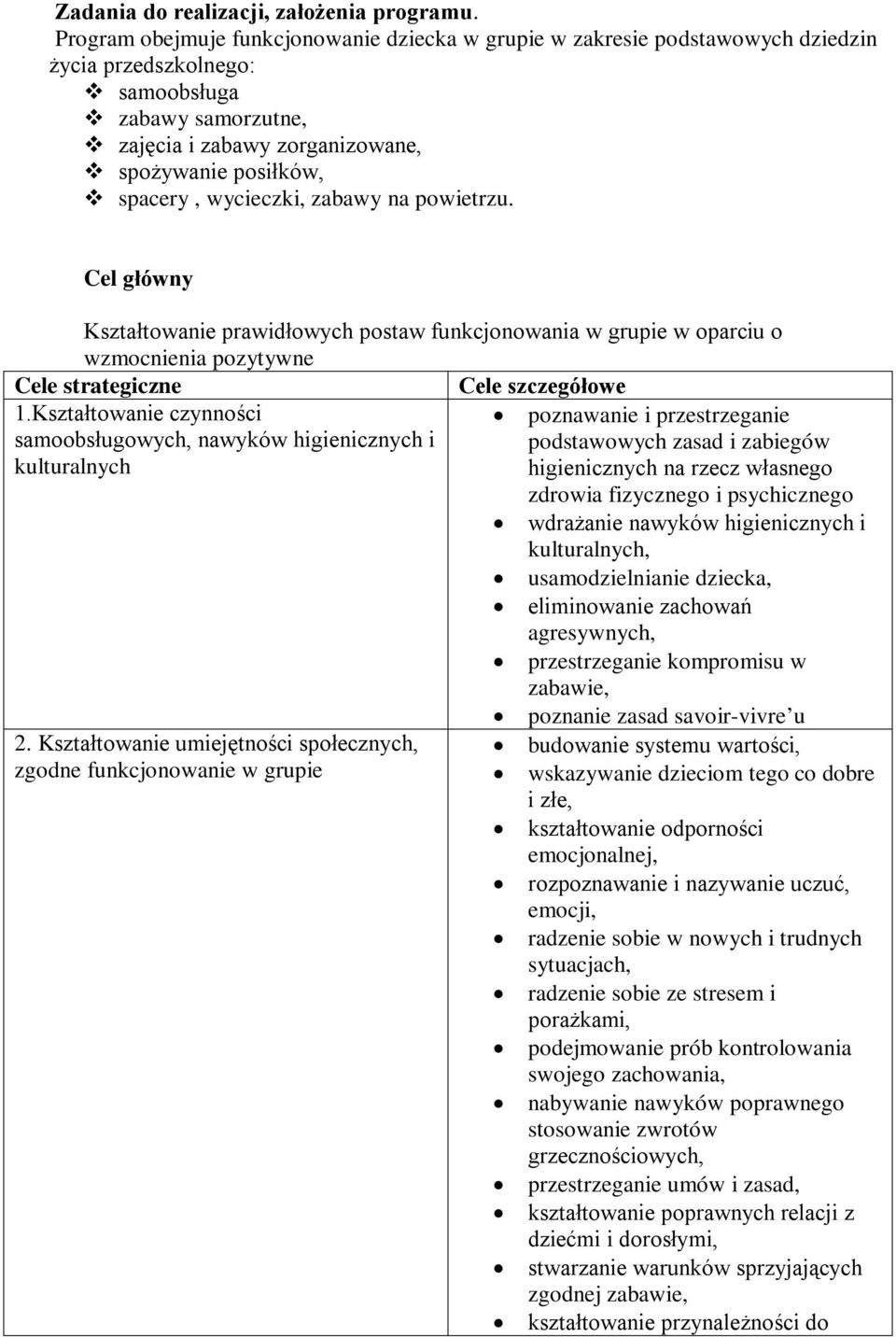 wycieczki, zabawy na powietrzu. Cel główny Kształtowanie prawidłowych postaw funkcjonowania w grupie w oparciu o wzmocnienia pozytywne Cele strategiczne Cele szczegółowe 1.