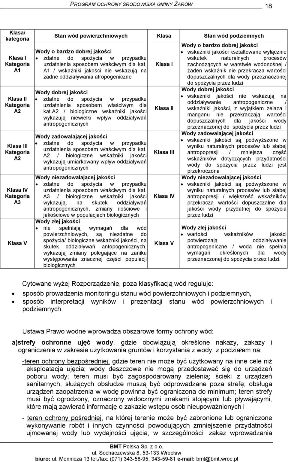 A1 / wskaźniki jakości nie wskazują na żadne oddziaływania atropogeniczne Wody dobrej jakości a2 / biologiczne wskaźniki jakości wykazują niewielki wpływ oddziaływań antropogenicznych Wody