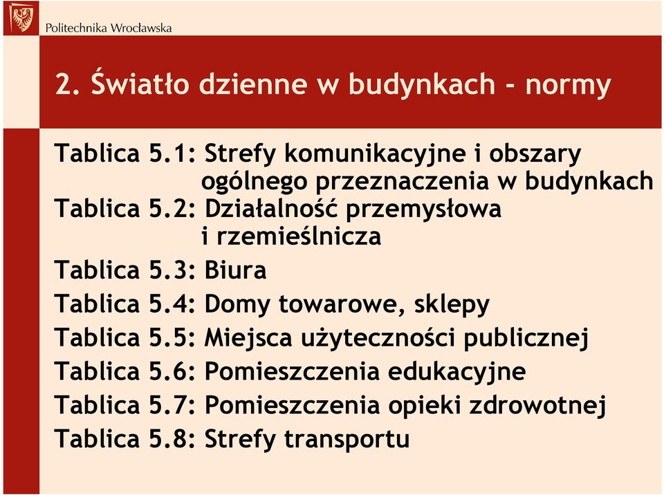 2: Działalność przemysłowa i rzemieślnicza Tablica 5.3: Biura Tablica 5.