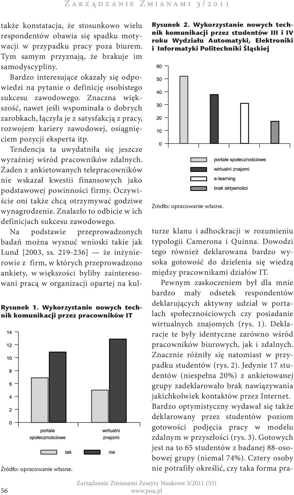 także konstatacja, że stosunkowo wielu respondentów obawia się spadku motywacji w przypadku pracy poza biurem. Tym samym przyznają, że brakuje im samodyscypliny.