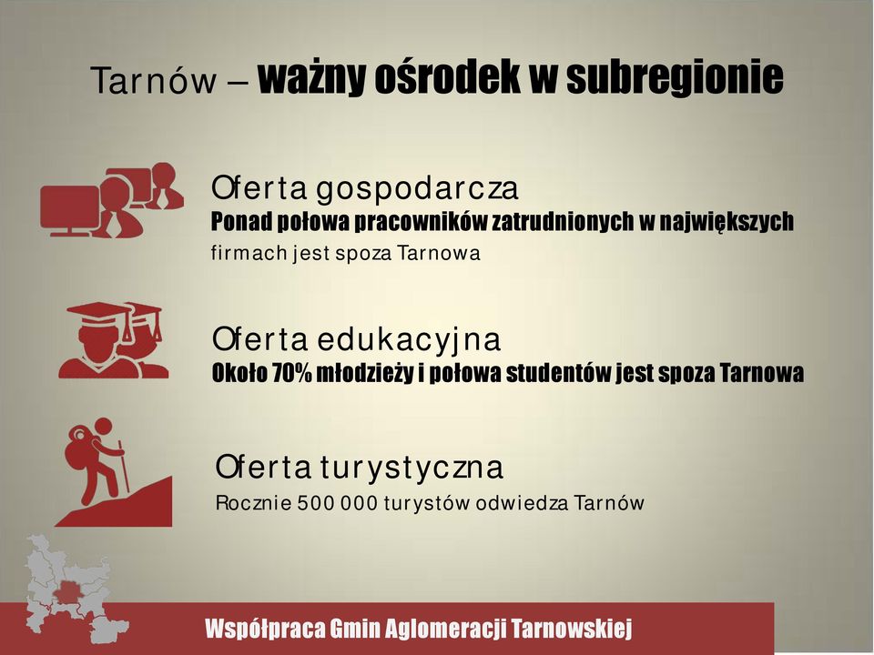 edukacyjna Około 70% młodzieży i połowa studentów jest spoza Tarnowa Oferta