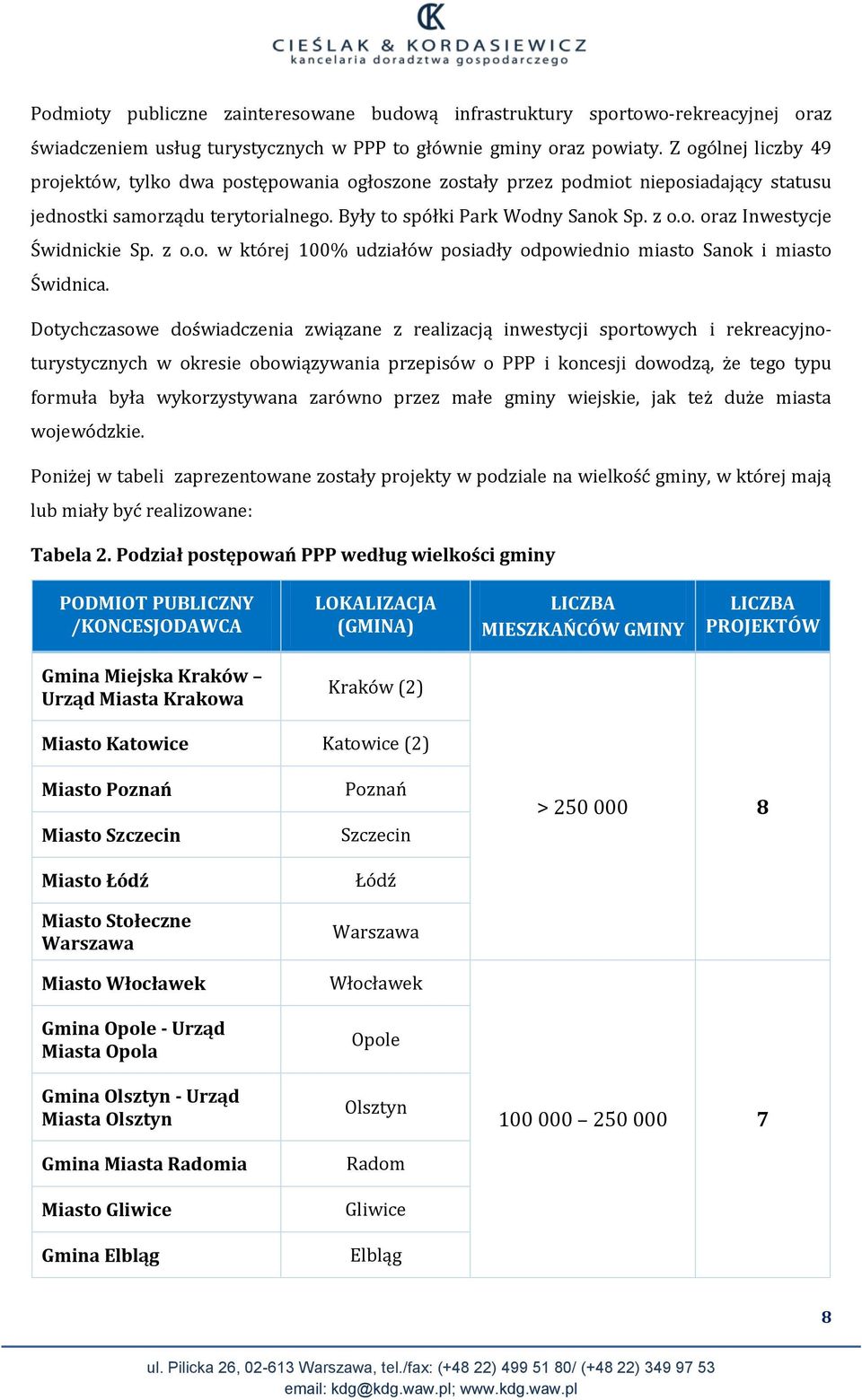 z o.o. w której 100% udziałów posiadły odpowiednio miasto Sanok i miasto Świdnica.