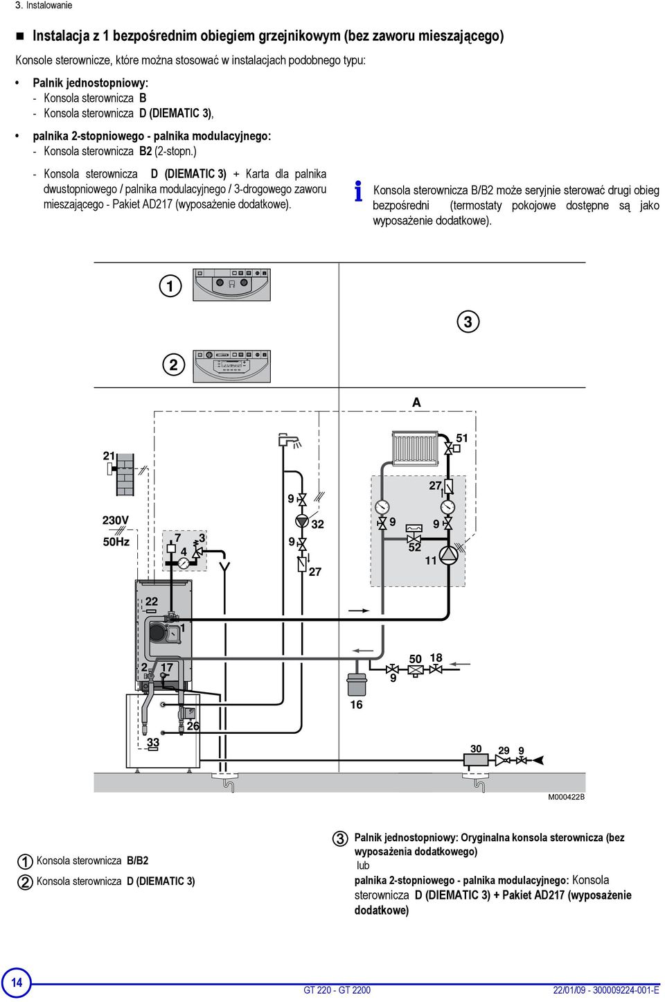 ) - Konsola sterownicza D (DIEMATIC 3) + Karta dla palnika dwustopniowego / palnika modulacyjnego / 3-drogowego zaworu mieszającego - Pakiet AD217 (wyposażenie dodatkowe).