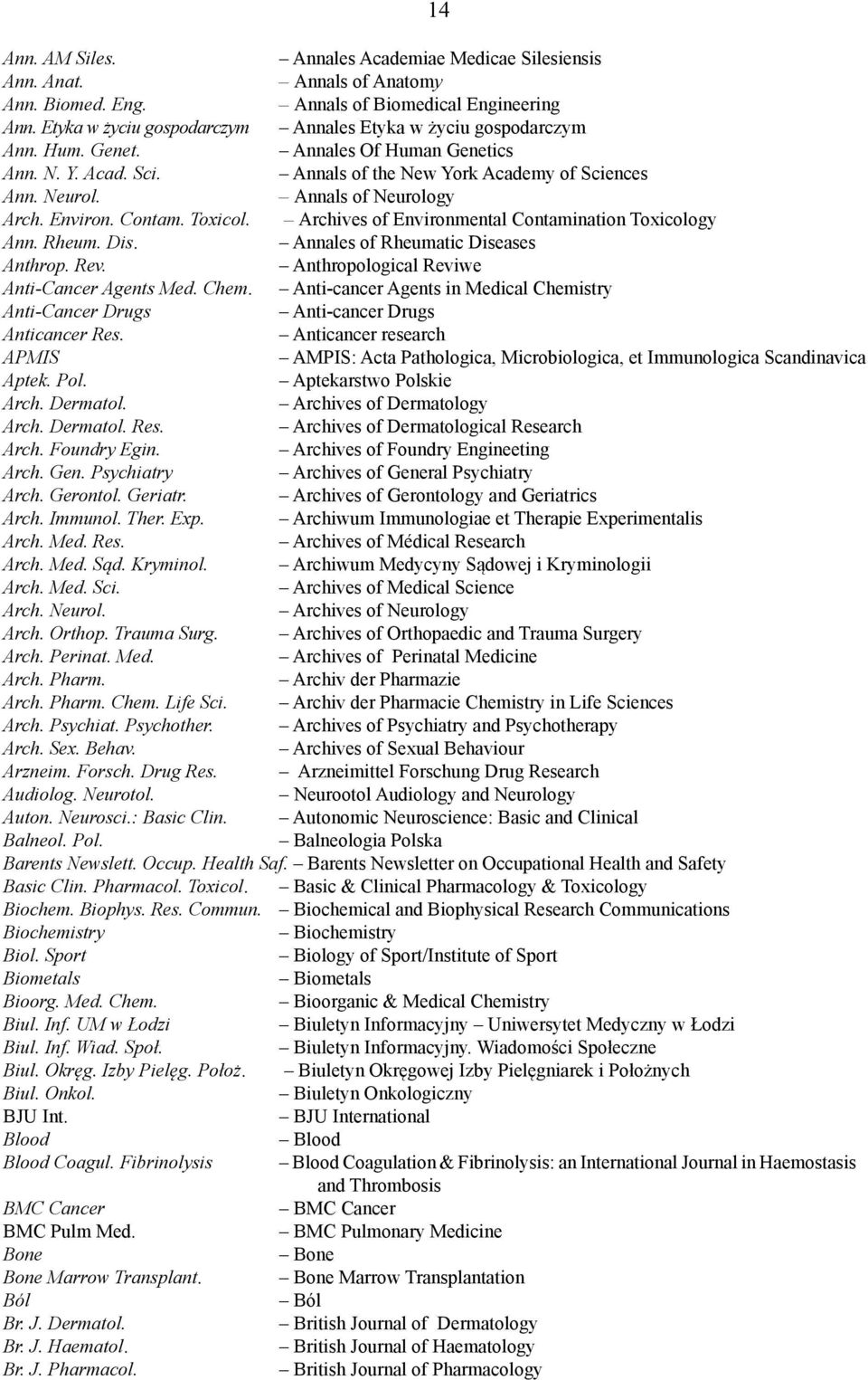 Annals of Neurology Arch. Environ. Contam. Toxicol. Archives of Environmental Contamination Toxicology Ann. Rheum. Dis. Annales of Rheumatic Diseases Anthrop. Rev.