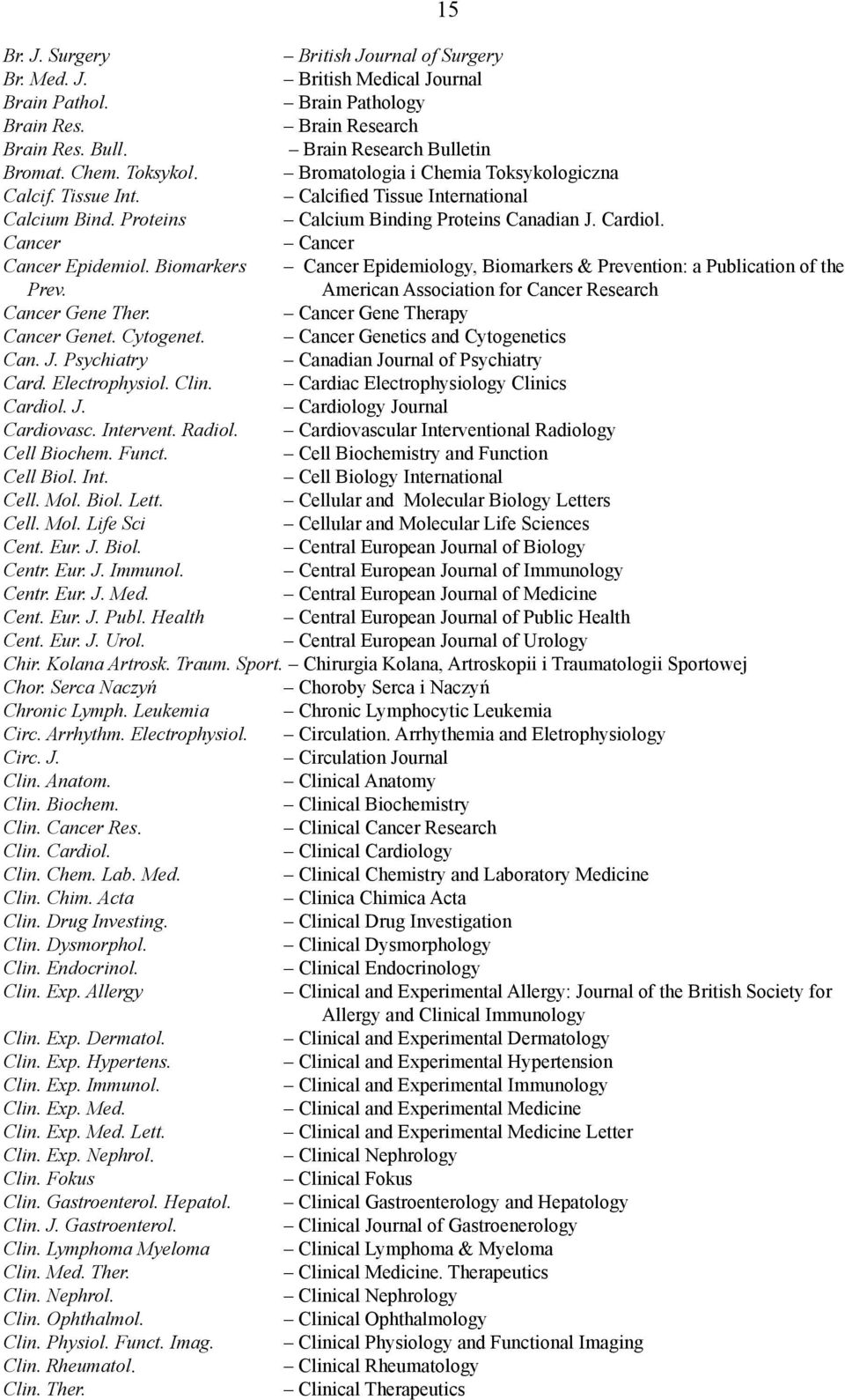 Biomarkers Cancer Epidemiology, Biomarkers & Prevention: a Publication of the Prev. American Association for Cancer Research Cancer Gene Ther. Cancer Gene Therapy Cancer Genet. Cytogenet.