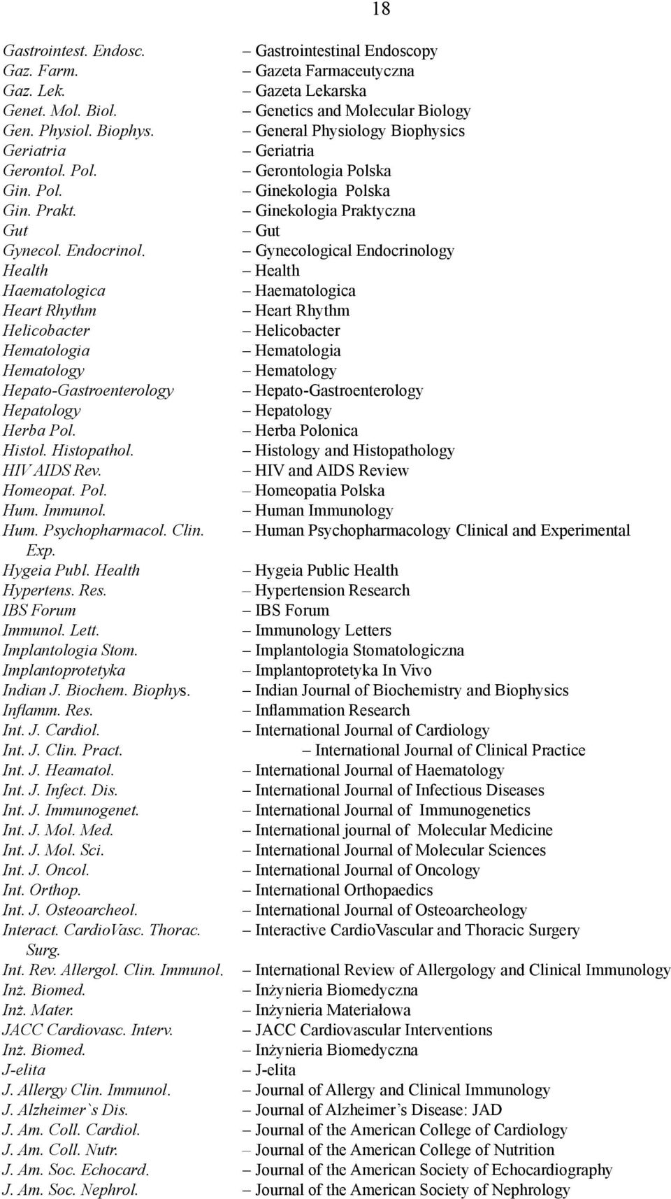 Gynecological Endocrinology Health Health Haematologica Haematologica Heart Rhythm Heart Rhythm Helicobacter Helicobacter Hematologia Hematologia Hematology Hematology Hepato-Gastroenterology