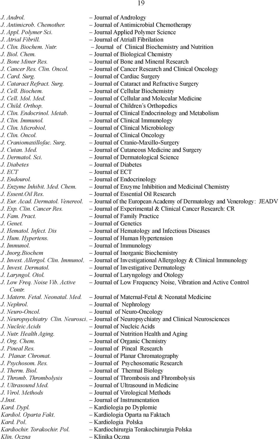 Journal of Bone and Mineral Research J. Cancer Res. Clin. Oncol. Journal of Cancer Research and Clinical Oncology J. Card. Surg. Journal of Cardiac Surgery J. Cataract Refract. Surg. Journal of Cataract and Refractive Surgery J.